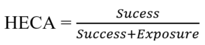 graphic that says HECA=success/success+exposure